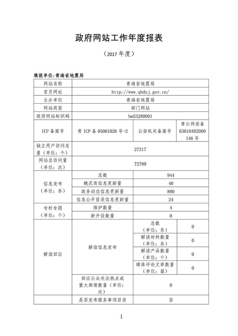 2017网站年报-1.jpg