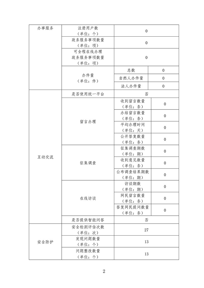 2017网站年报-2.jpg