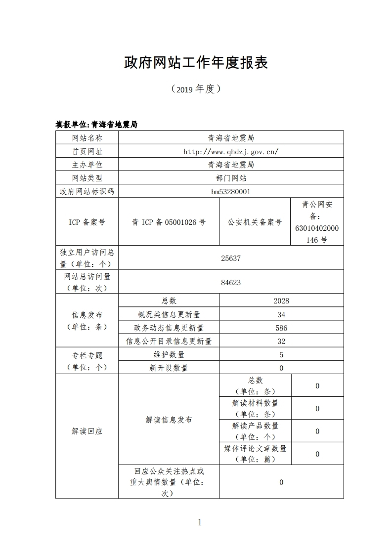 2019年网站年度工作报表简化版_bm53280001.pdf_page_1.jpg