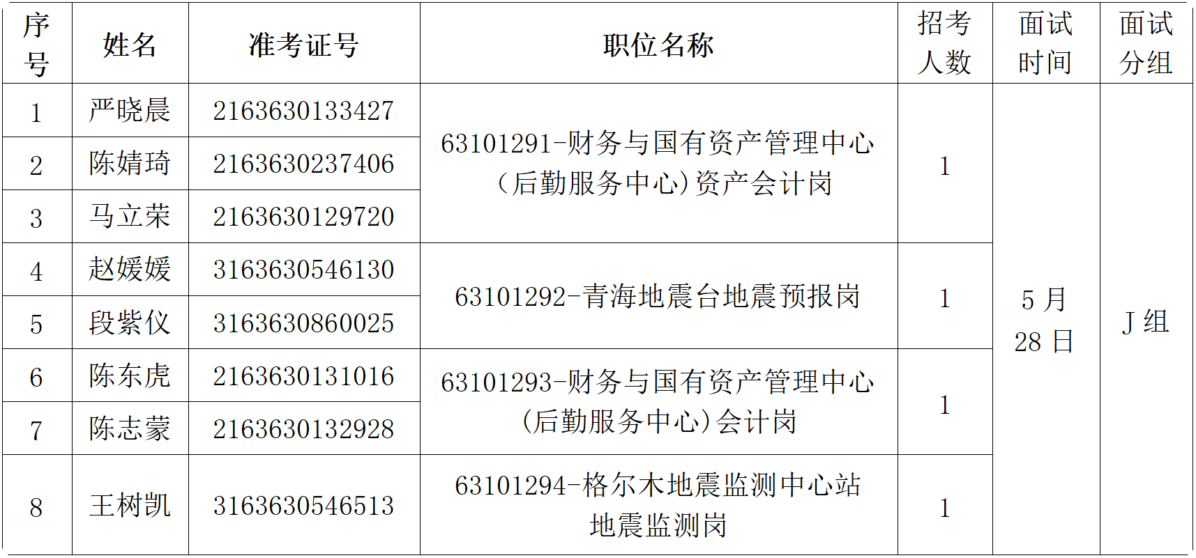 QQ_1779523389062.png