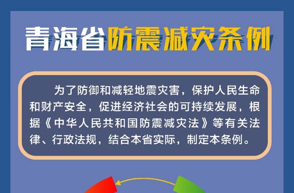 青海省防震减灾条例图解